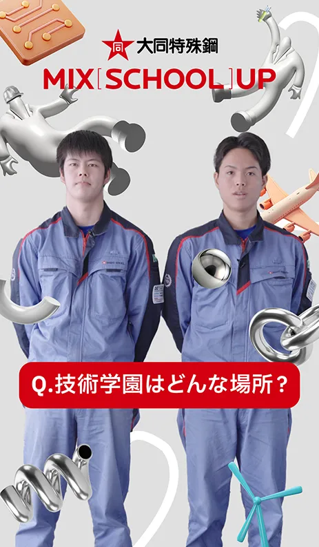動画のサムネイル