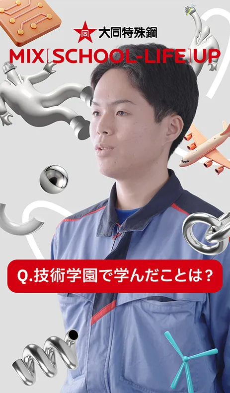 動画のサムネイル