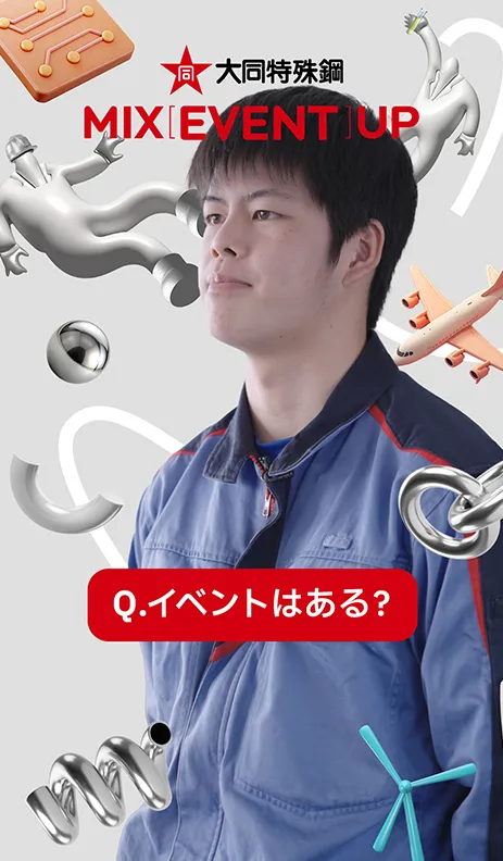 動画のサムネイル